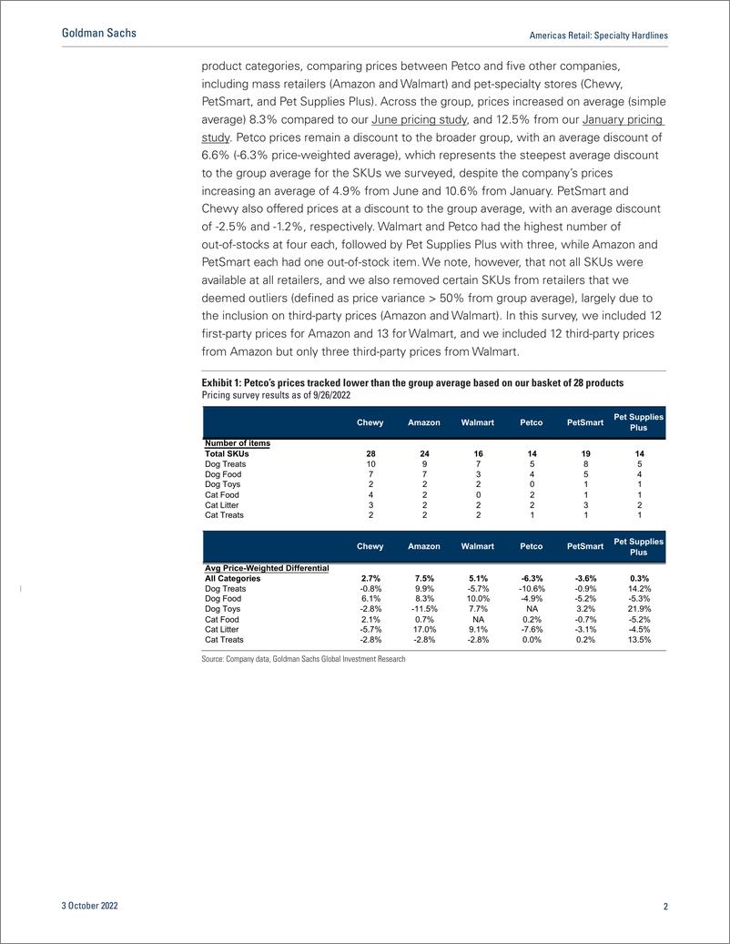 《Americas Retai Specialty Hardline Pet pricing survey update; Comparing price at DG & Family Dollar; Takeaways from Imgmt.(1)》 - 第3页预览图