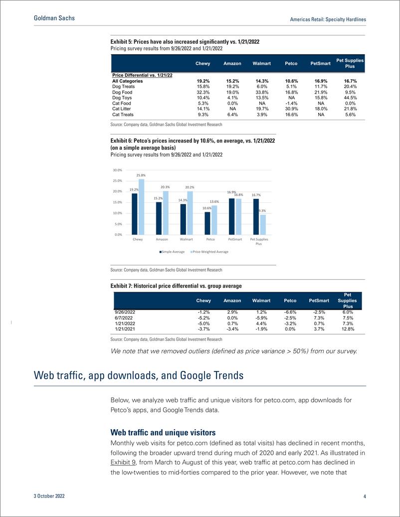 《Americas Retai Specialty Hardline Pet pricing survey update; Comparing price at DG & Family Dollar; Takeaways from Imgmt.(1)》 - 第5页预览图