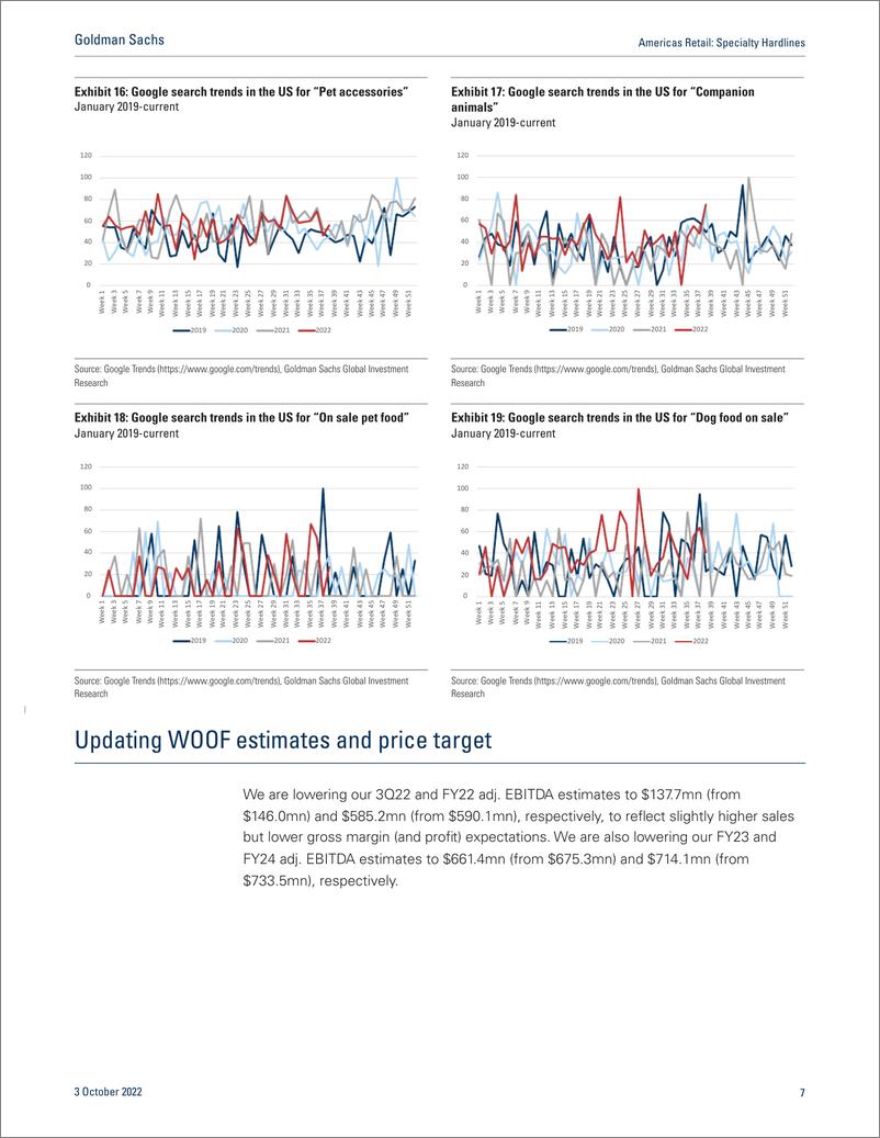 《Americas Retai Specialty Hardline Pet pricing survey update; Comparing price at DG & Family Dollar; Takeaways from Imgmt.(1)》 - 第8页预览图