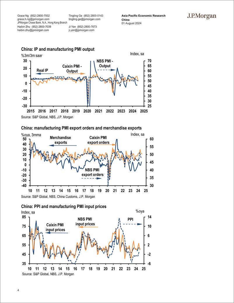 《JPMorgan Econ  FI-China July Caixin manufacturing PMI weakened notably-109564897》 - 第4页预览图