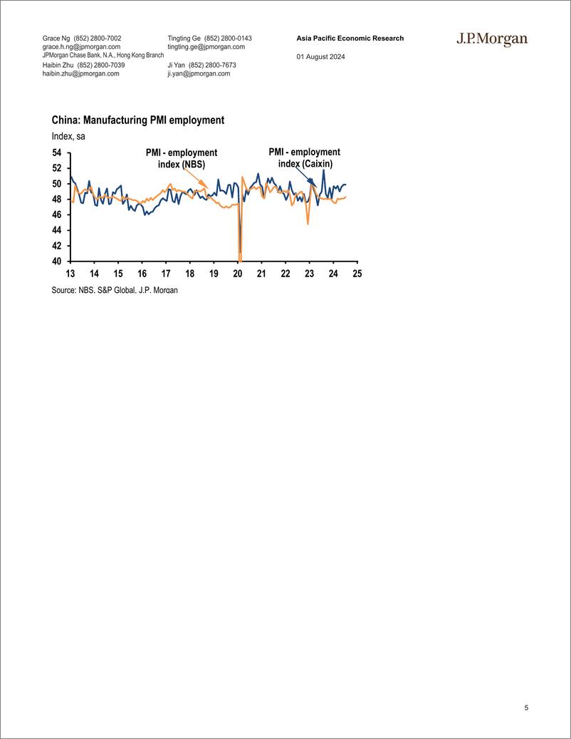 《JPMorgan Econ  FI-China July Caixin manufacturing PMI weakened notably-109564897》 - 第5页预览图