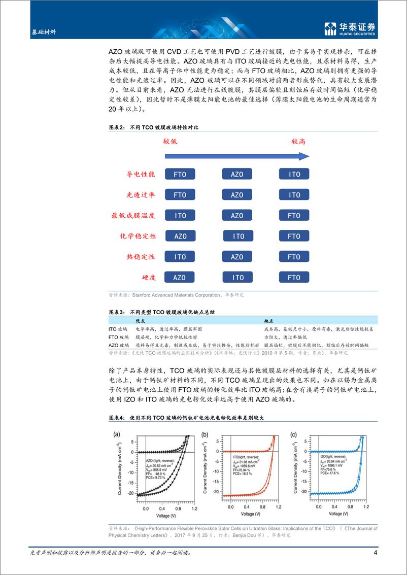 《基础材料行业专题研究：TCO镀膜玻璃，薄膜BIPV关键辅材-20220801-华泰证券-16页》 - 第5页预览图