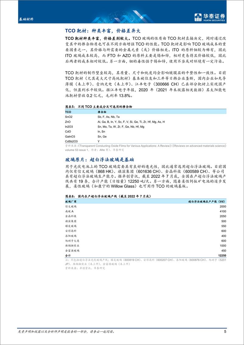 《基础材料行业专题研究：TCO镀膜玻璃，薄膜BIPV关键辅材-20220801-华泰证券-16页》 - 第6页预览图