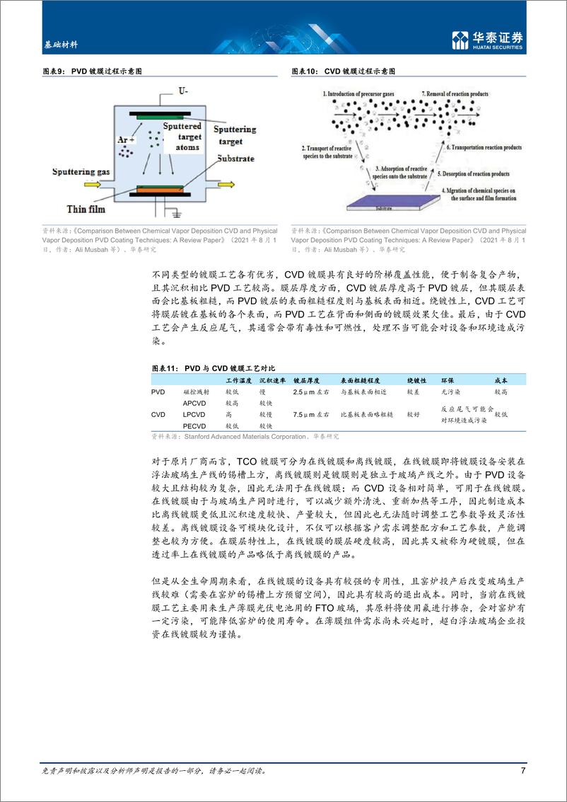 《基础材料行业专题研究：TCO镀膜玻璃，薄膜BIPV关键辅材-20220801-华泰证券-16页》 - 第8页预览图