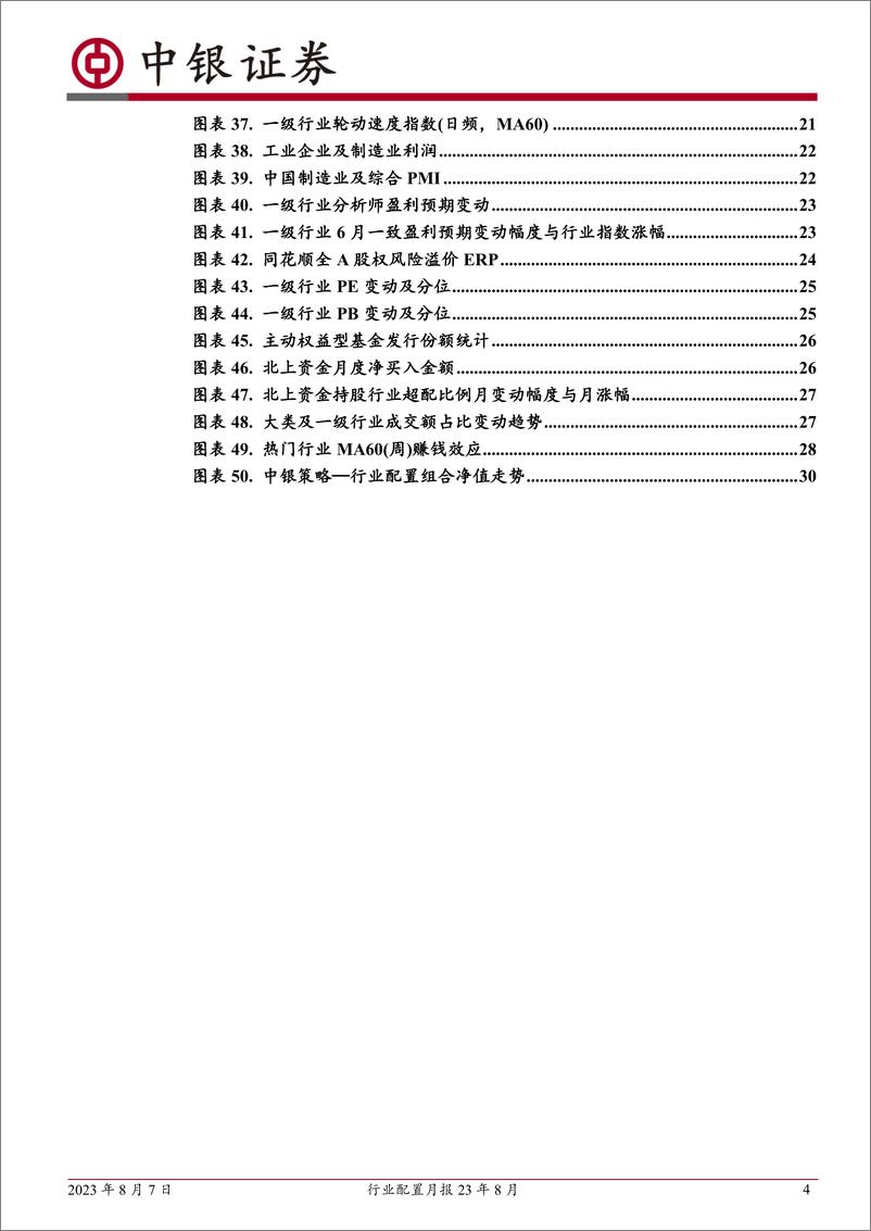 《行业配置月报23年8月：蓝筹搭台，成长唱戏-20230807-中银国际-33页》 - 第5页预览图