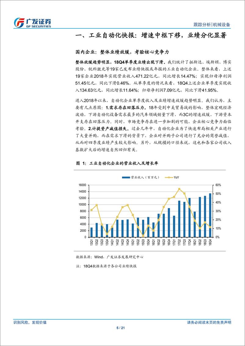 《机械设备行业跟踪分析：工业自动化，增速中枢下移，业绩分化显著-20190310-广发证券-21页》 - 第6页预览图