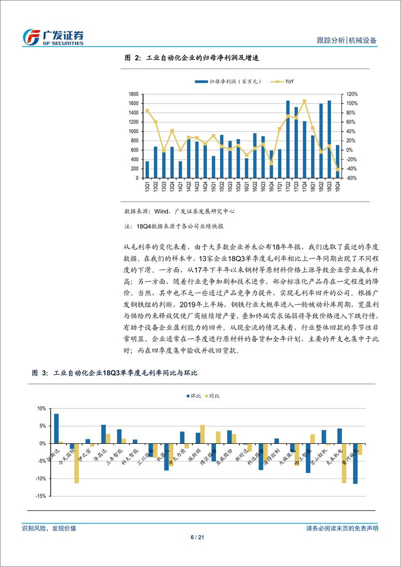 《机械设备行业跟踪分析：工业自动化，增速中枢下移，业绩分化显著-20190310-广发证券-21页》 - 第7页预览图