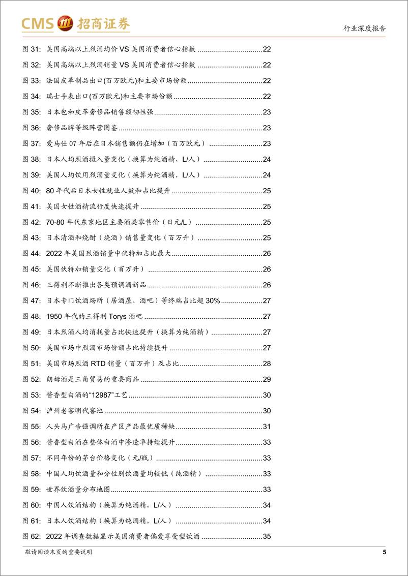 《食品饮料行业全球烈酒对比研究报告：全球烈酒看中国（完整版）-20230910-招商证券-52页》 - 第6页预览图