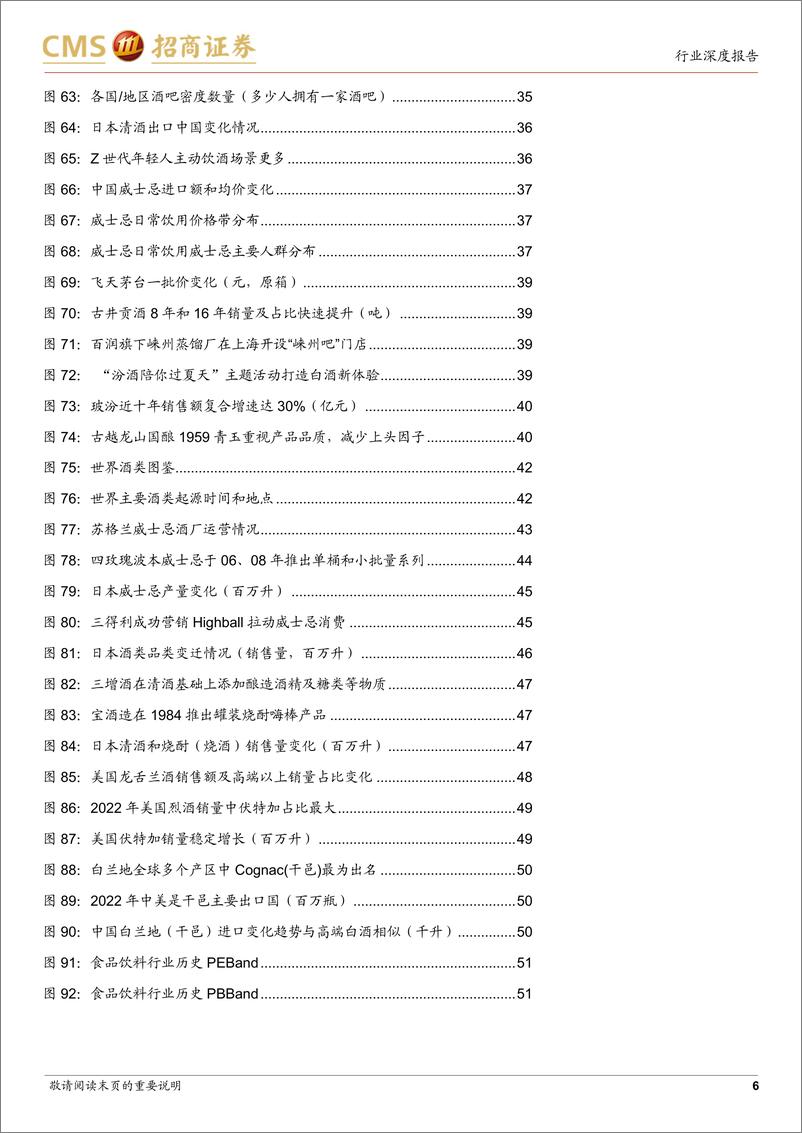 《食品饮料行业全球烈酒对比研究报告：全球烈酒看中国（完整版）-20230910-招商证券-52页》 - 第7页预览图