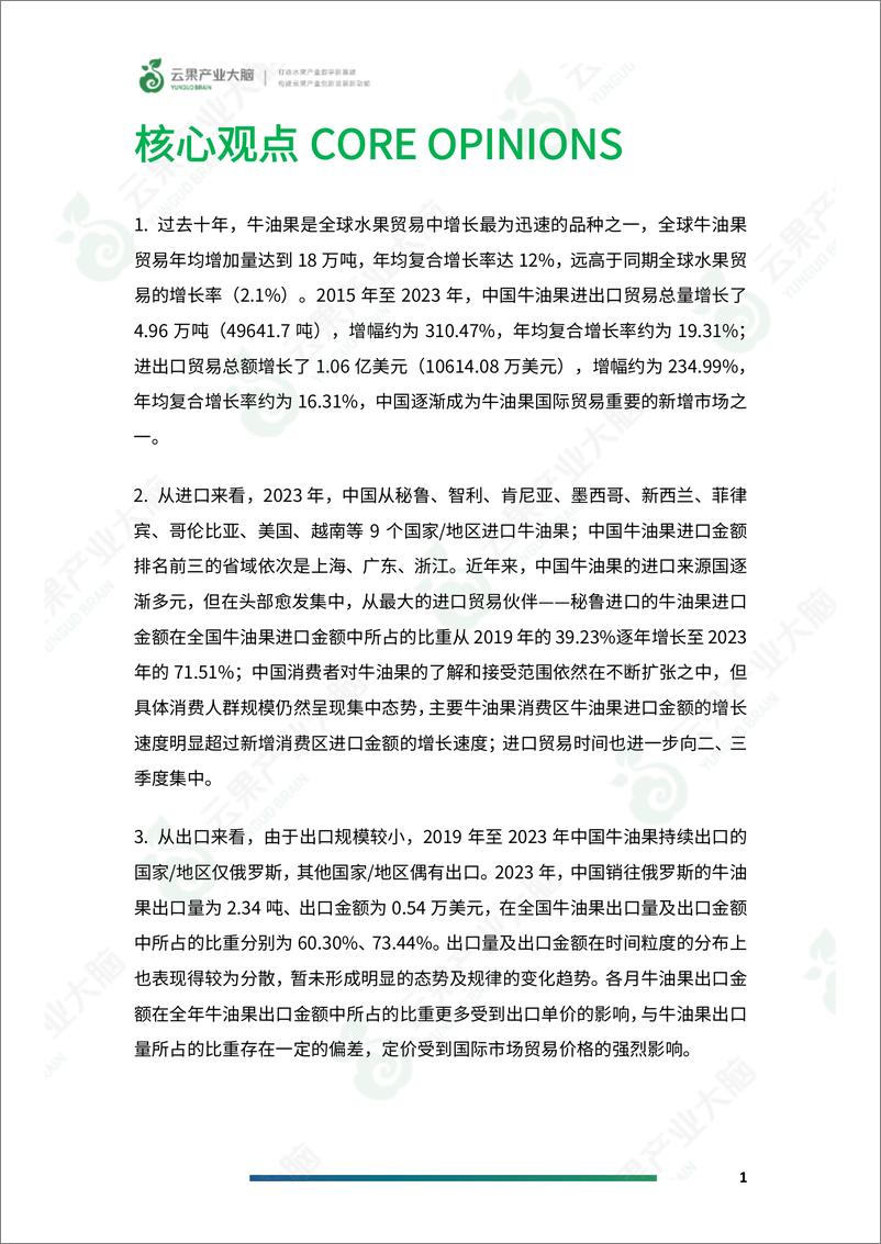 《云果-2024年中国牛油果进出口数据分析报告》 - 第3页预览图