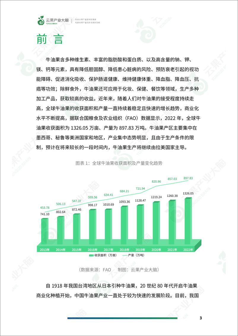 《云果-2024年中国牛油果进出口数据分析报告》 - 第5页预览图