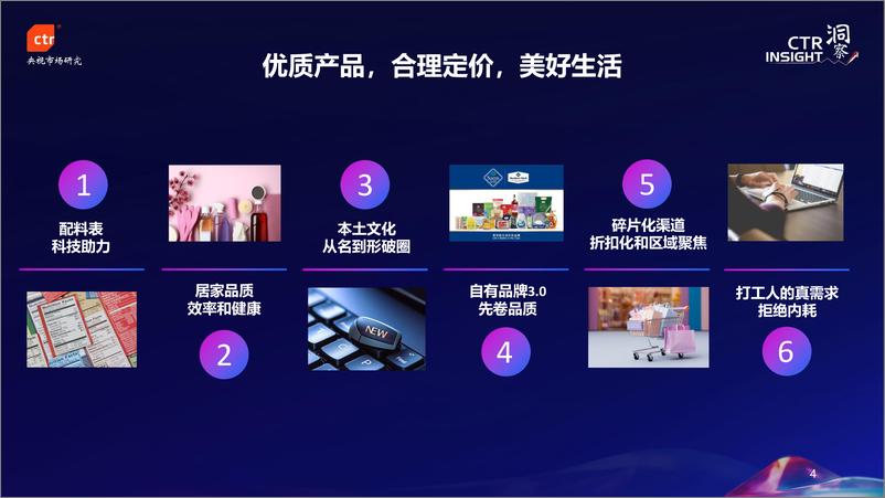 《2024新现实下，揭秘品牌增长蓝图-CTR-14页》 - 第4页预览图