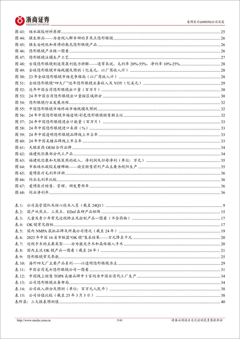《爱博医疗(688050)首次覆盖报告：人工晶体方兴未“艾”，隐形眼镜生机“博”发-250306-浙商证券-41页》 - 第5页预览图