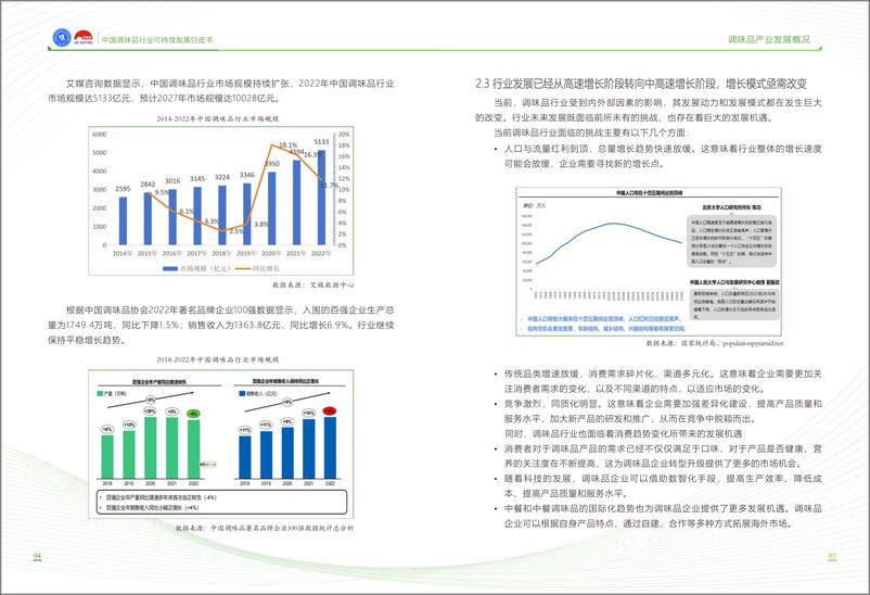 《2024中国调味品行业可持续发展白皮书-中国调味品协会》 - 第5页预览图