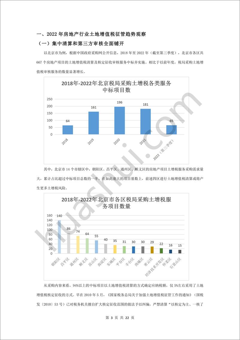 《房地产行业税务合规报告》（2023）-23页 - 第4页预览图