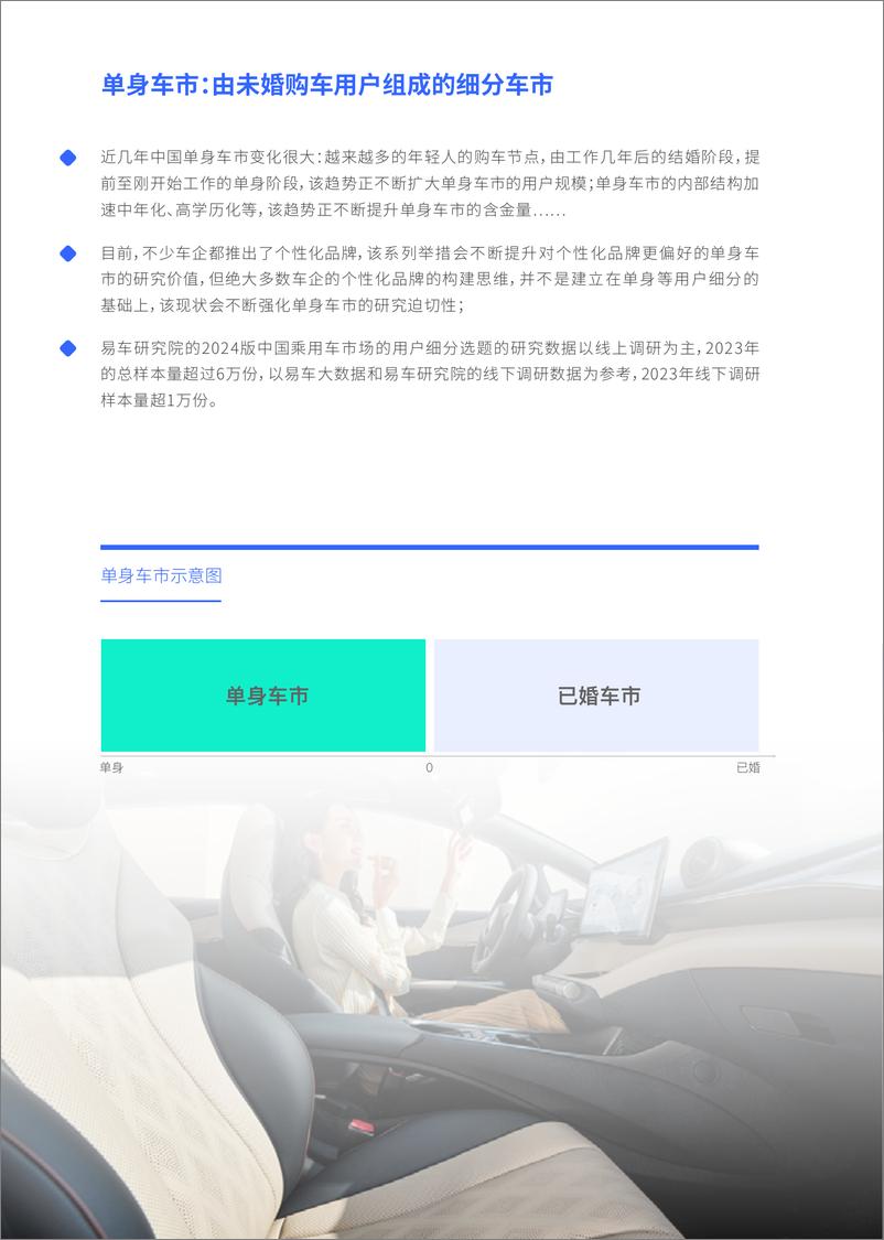 《谁引爆了小米汽车-单身车市洞察报告（2024版）》 - 第3页预览图