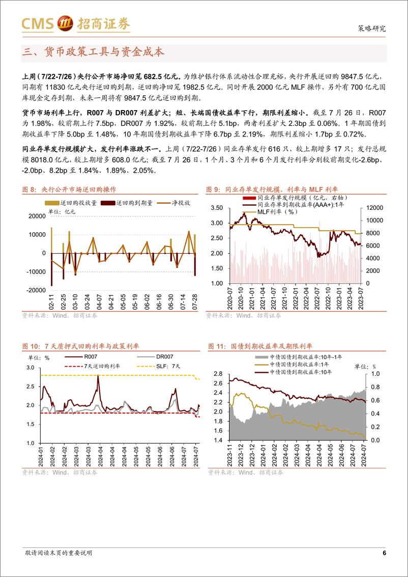 《金融市场流动性与监管动态：ETF持续净流入，股权风险溢价回升-240730-招商证券-17页》 - 第6页预览图