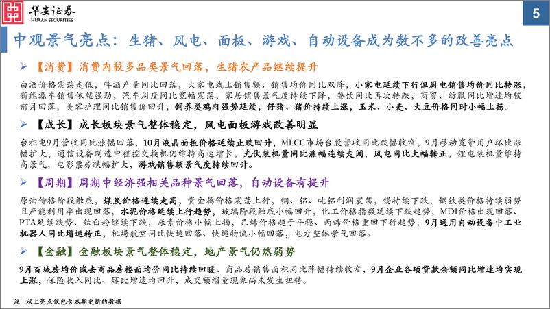 《中观景气纵览第24期：生猪、风电、面板、游戏、自动设备成为数不多的改善亮点-20221031-华安证券-59页》 - 第6页预览图