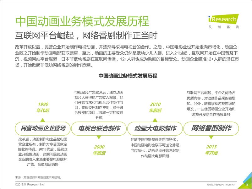 《艾瑞-2019年中国动画行业研究报告-2019.5-36页》 - 第7页预览图