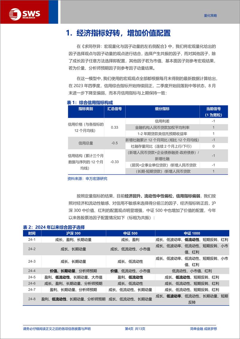 《量化资产配置月报：经济前瞻指标好转，价值配置提升-241008-申万宏源-13页》 - 第4页预览图