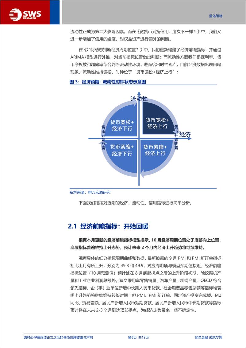 《量化资产配置月报：经济前瞻指标好转，价值配置提升-241008-申万宏源-13页》 - 第6页预览图