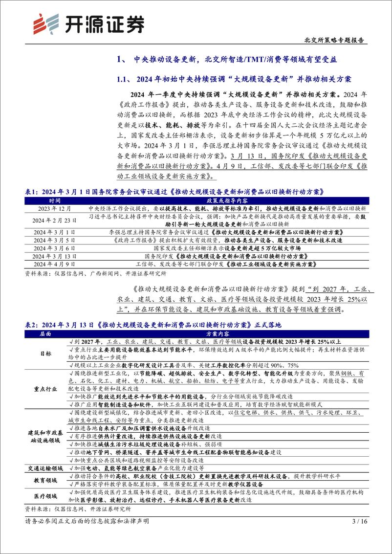 《北交所科技新产业跟踪第十四期：大规模设备更新多维度政策陆续落地，北交所工业消费领域标的深度梳理-240414-开源证券-16页》 - 第3页预览图