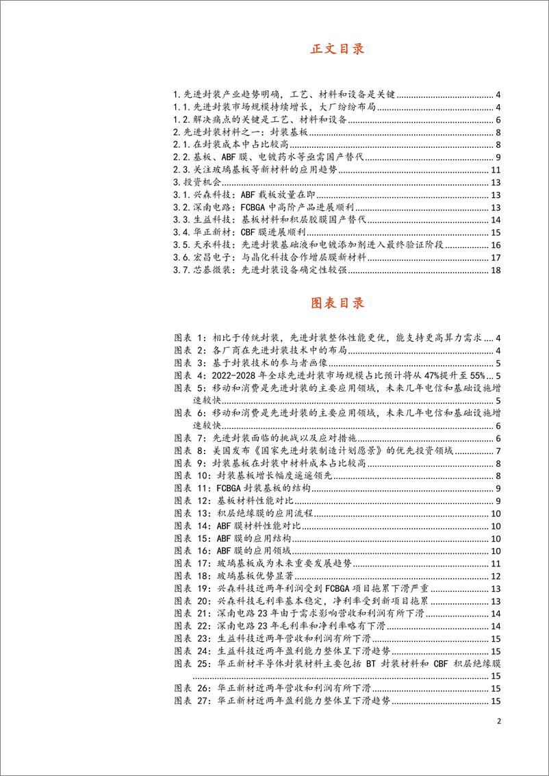 《先进封装材料专题（一）：ABF载板材料设备领航，关注玻璃基新方向》 - 第2页预览图