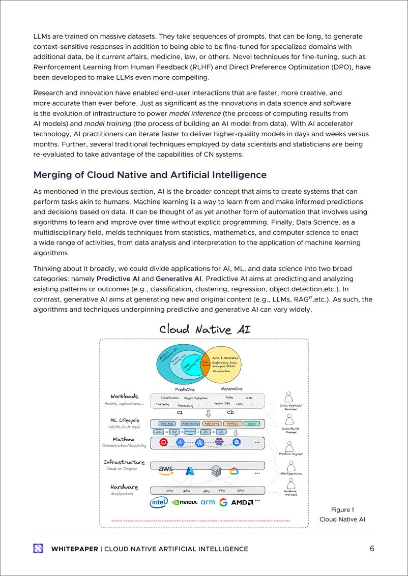 《2024-03-22-云原生人工智能白皮书英文版31页-CNCF2024》 - 第6页预览图