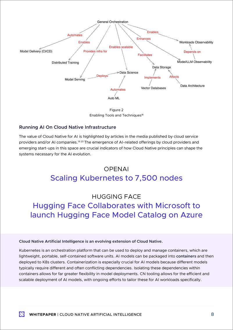 《2024-03-22-云原生人工智能白皮书英文版31页-CNCF2024》 - 第8页预览图