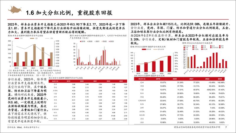 《建材%26家居%26出口行业23年报及24一季报总结：逆势稳中求进，头部化特征明显-240516-西部证券-27页》 - 第6页预览图