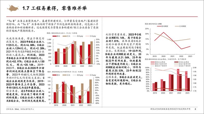 《建材%26家居%26出口行业23年报及24一季报总结：逆势稳中求进，头部化特征明显-240516-西部证券-27页》 - 第7页预览图