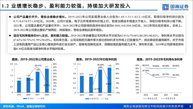 《国海证券-纳睿雷达(688522)深度报告：全极化有源相控阵气象雷达供应商，技术支撑多维发展-230614》 - 第8页预览图