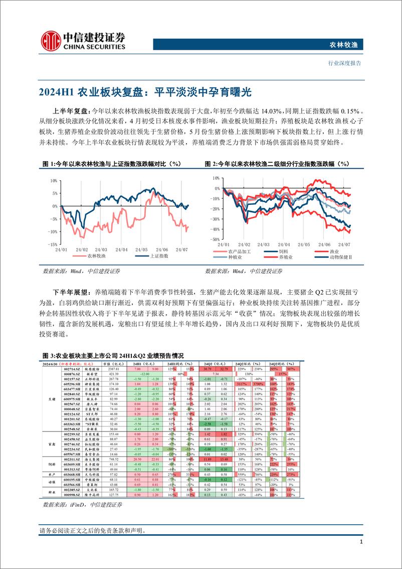 《农林牧渔行业深度报告·2024年中期投资策略报告：把握养殖景气的预见性，洞悉宠物赛道的成长性-240714-中信建投-29页》 - 第5页预览图