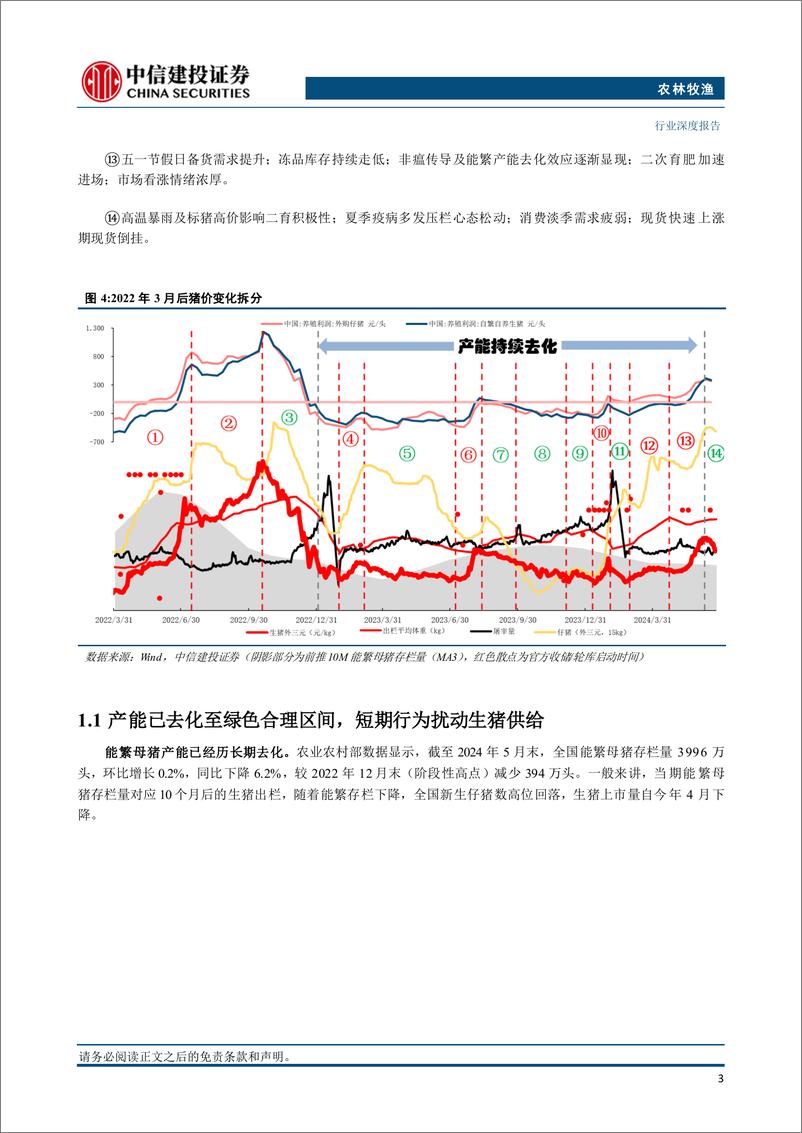 《农林牧渔行业深度报告·2024年中期投资策略报告：把握养殖景气的预见性，洞悉宠物赛道的成长性-240714-中信建投-29页》 - 第7页预览图