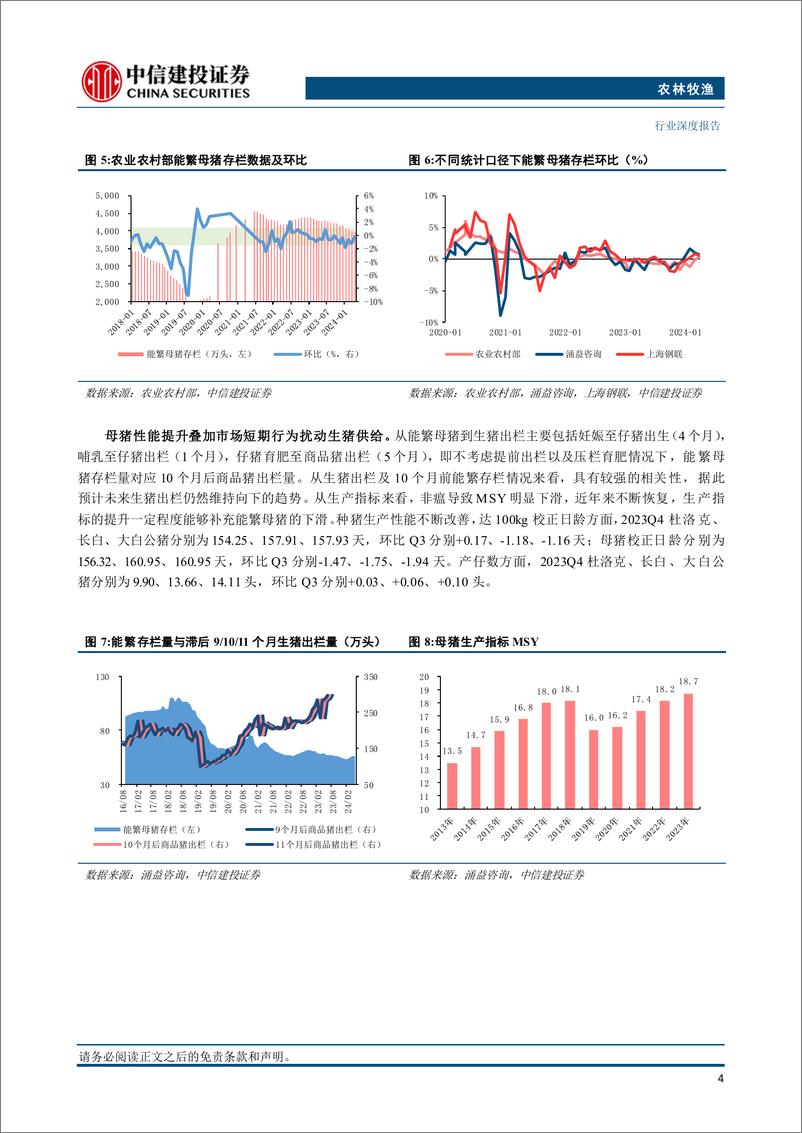 《农林牧渔行业深度报告·2024年中期投资策略报告：把握养殖景气的预见性，洞悉宠物赛道的成长性-240714-中信建投-29页》 - 第8页预览图