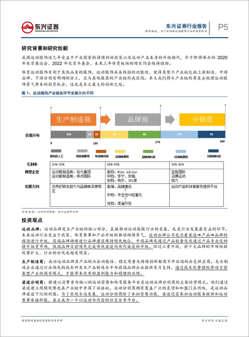 《纺织服装行业国际对比系列报告之二：国牌崛起，从产业链看运动服饰行业的投资机会-20191024-东兴证券-37页》 - 第6页预览图