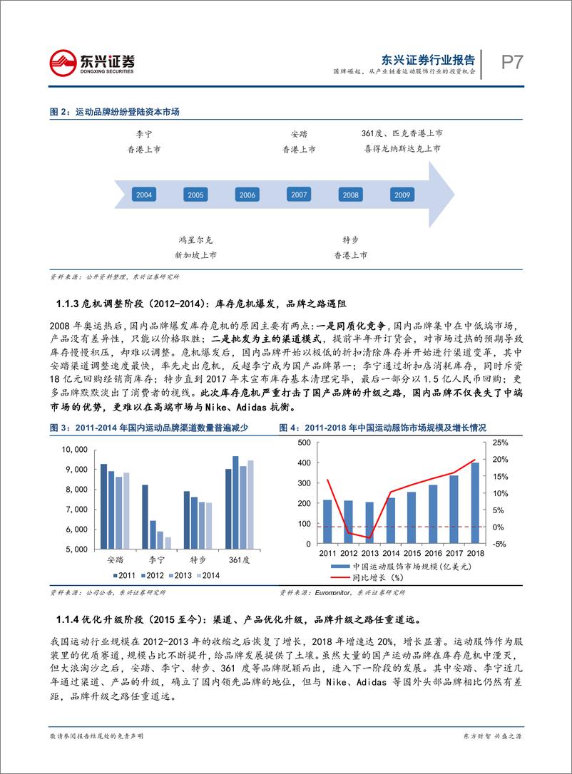 《纺织服装行业国际对比系列报告之二：国牌崛起，从产业链看运动服饰行业的投资机会-20191024-东兴证券-37页》 - 第8页预览图