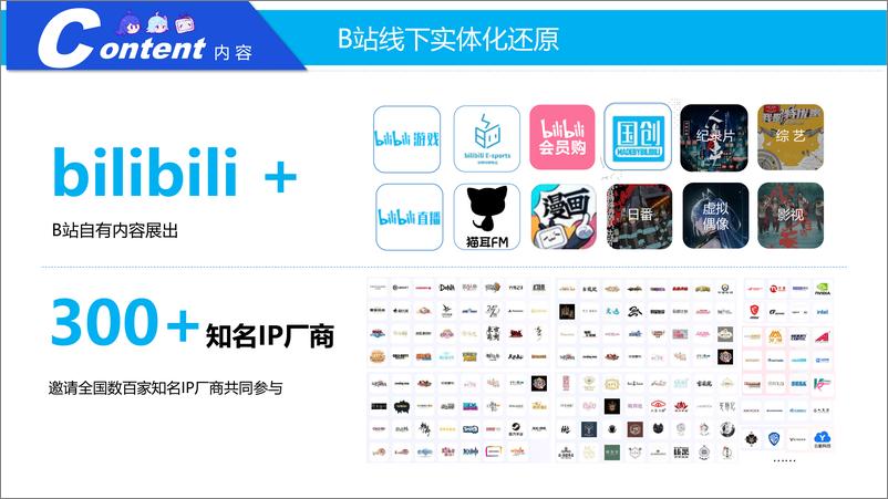 《哔哩哔哩-2024BW招商方案》 - 第6页预览图