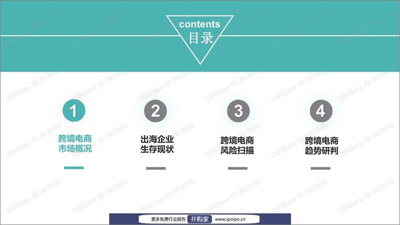 《2021跨境电商发展报告》 - 第5页预览图