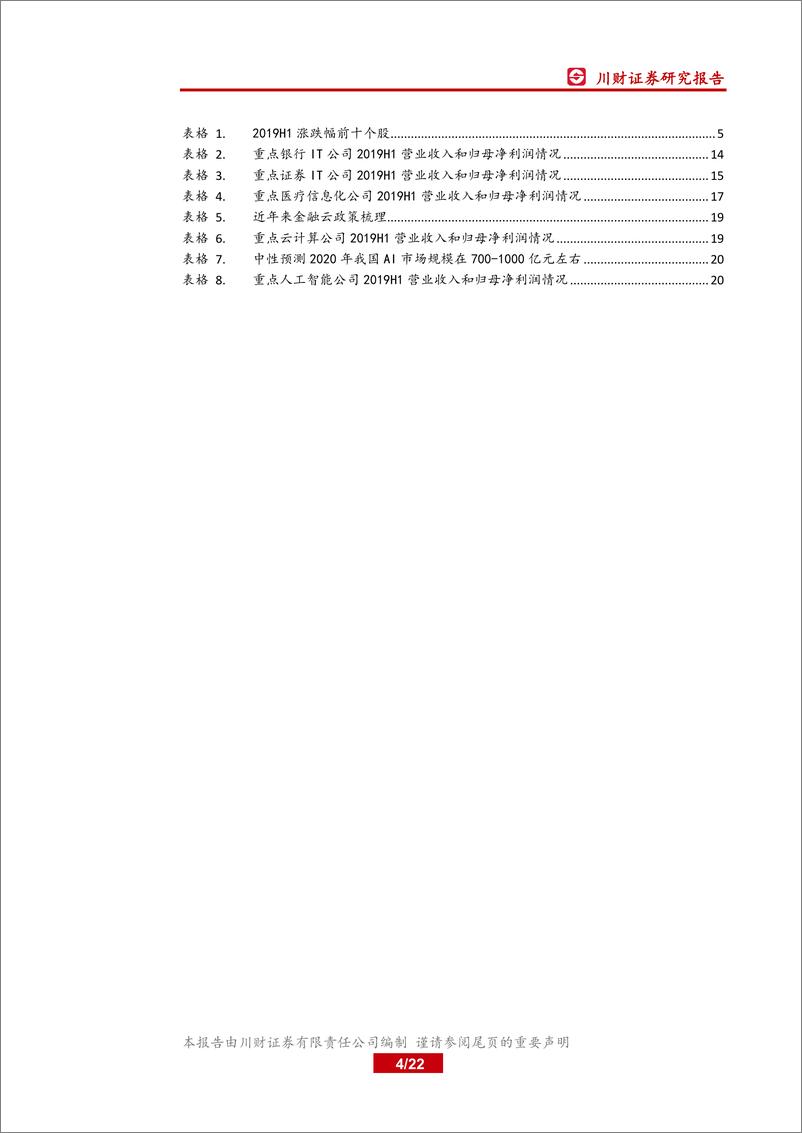 《201年计算机行业中报业绩综述：关注需求确定性高与技术商用化两大主线-20190909-川财证券-22页》 - 第5页预览图