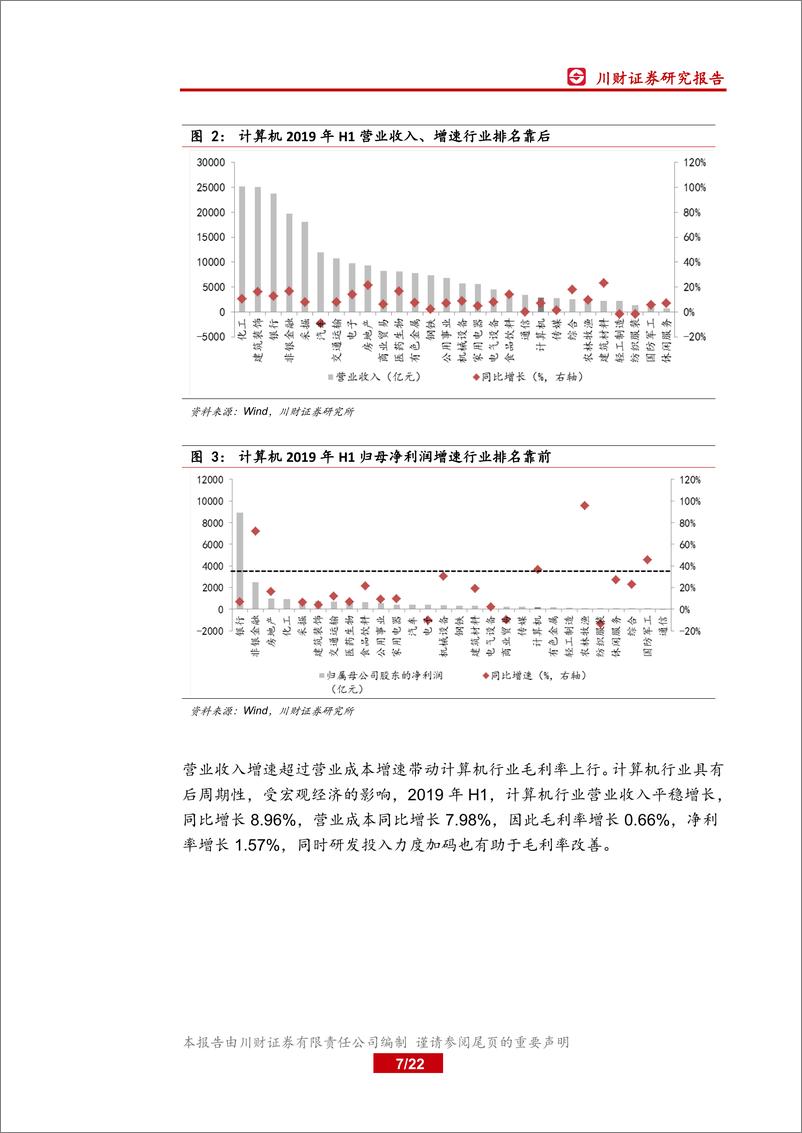 《201年计算机行业中报业绩综述：关注需求确定性高与技术商用化两大主线-20190909-川财证券-22页》 - 第8页预览图