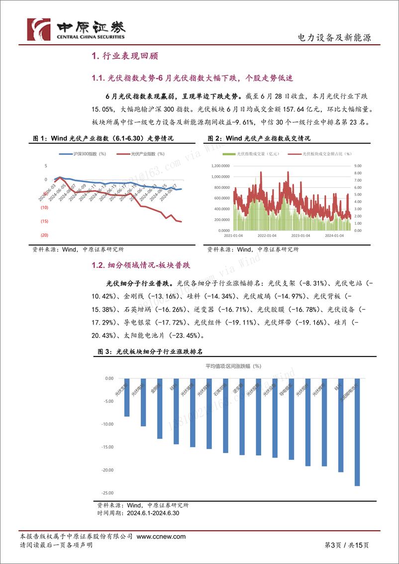 《光伏行业月报：政策引导光伏产能合理投放，产业链价格有望筑底-240718-中原证券-15页》 - 第3页预览图