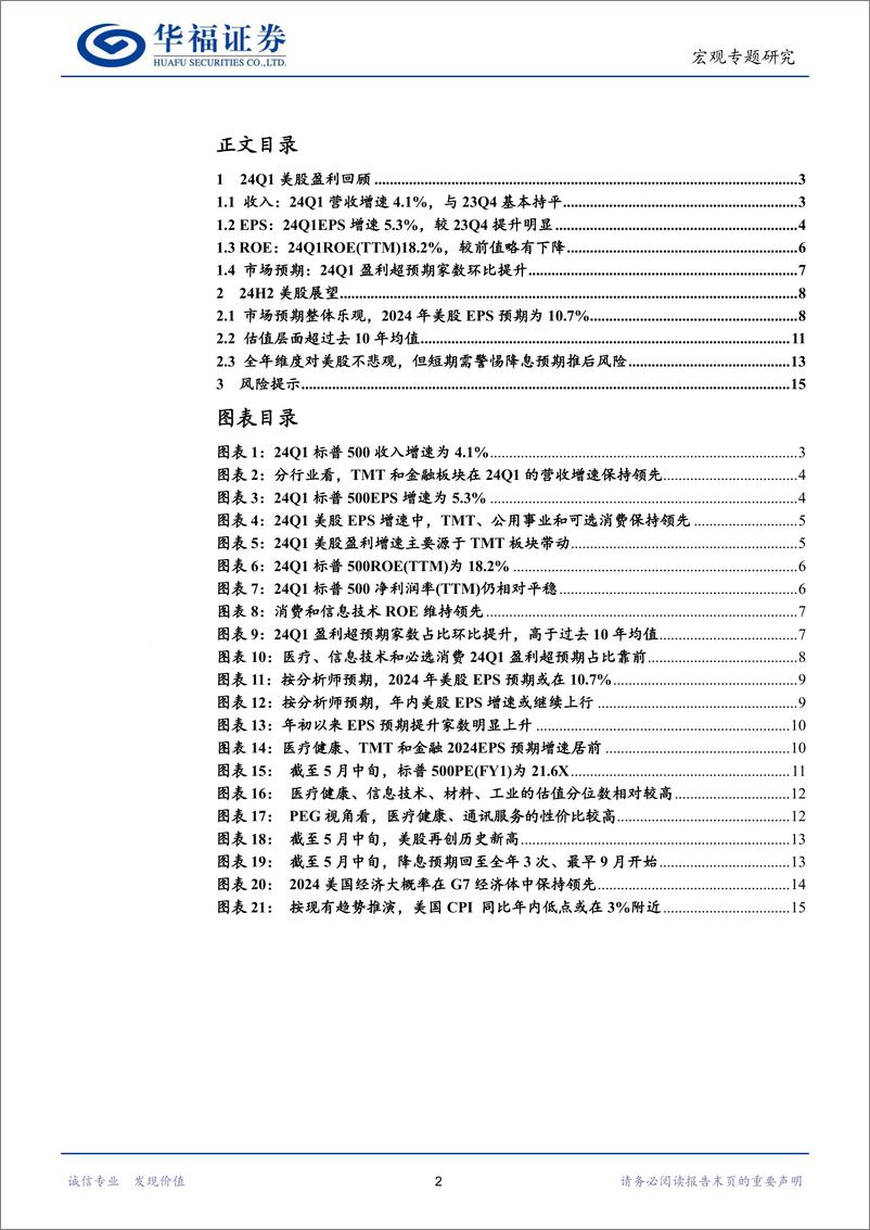 《宏观专题研究：美股新高背后的盈利逻辑-240516-华福证券-16页》 - 第2页预览图