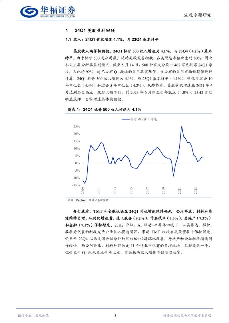 《宏观专题研究：美股新高背后的盈利逻辑-240516-华福证券-16页》 - 第3页预览图