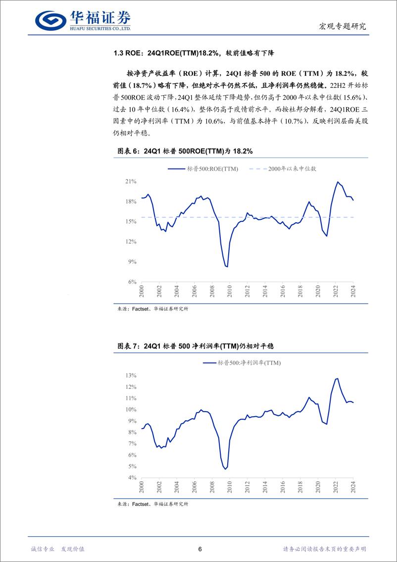 《宏观专题研究：美股新高背后的盈利逻辑-240516-华福证券-16页》 - 第6页预览图