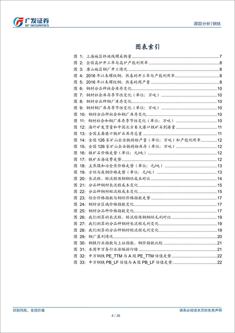 《钢铁行业周报（2022年第33周）：钢价下跌致盈利回落，盈利面继续回升》 - 第4页预览图