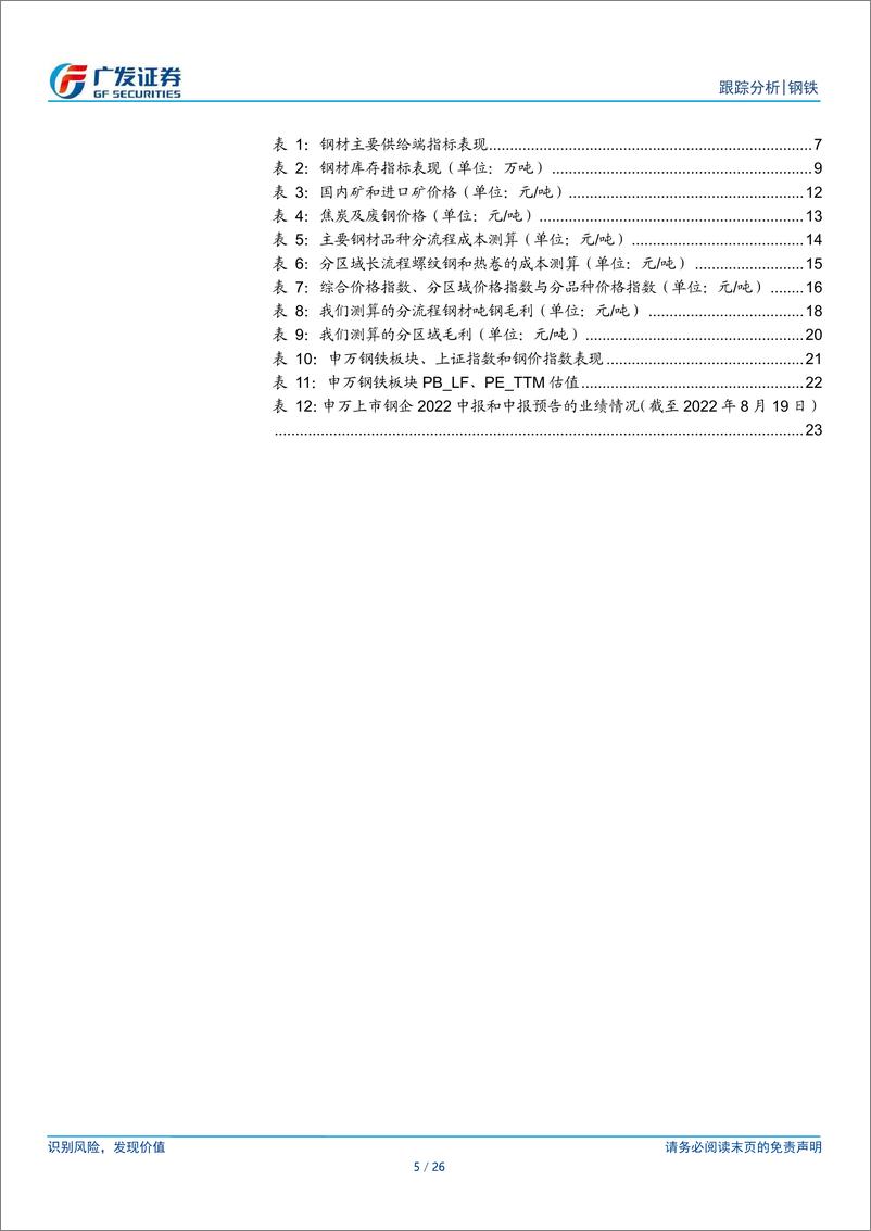 《钢铁行业周报（2022年第33周）：钢价下跌致盈利回落，盈利面继续回升》 - 第5页预览图