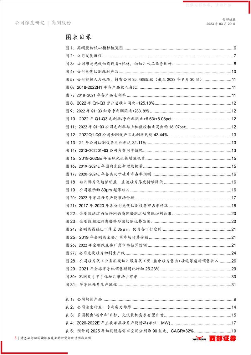 《西部证券-高测股份(688556)首次覆盖报告：光伏切割领域先驱，切片代工业务打造成长第二极-230329》 - 第3页预览图