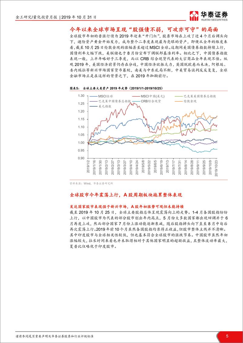 《金工量化资产配置10月月报：大类资产配置面临短周期转折点-20191031-华泰证券-18页》 - 第6页预览图