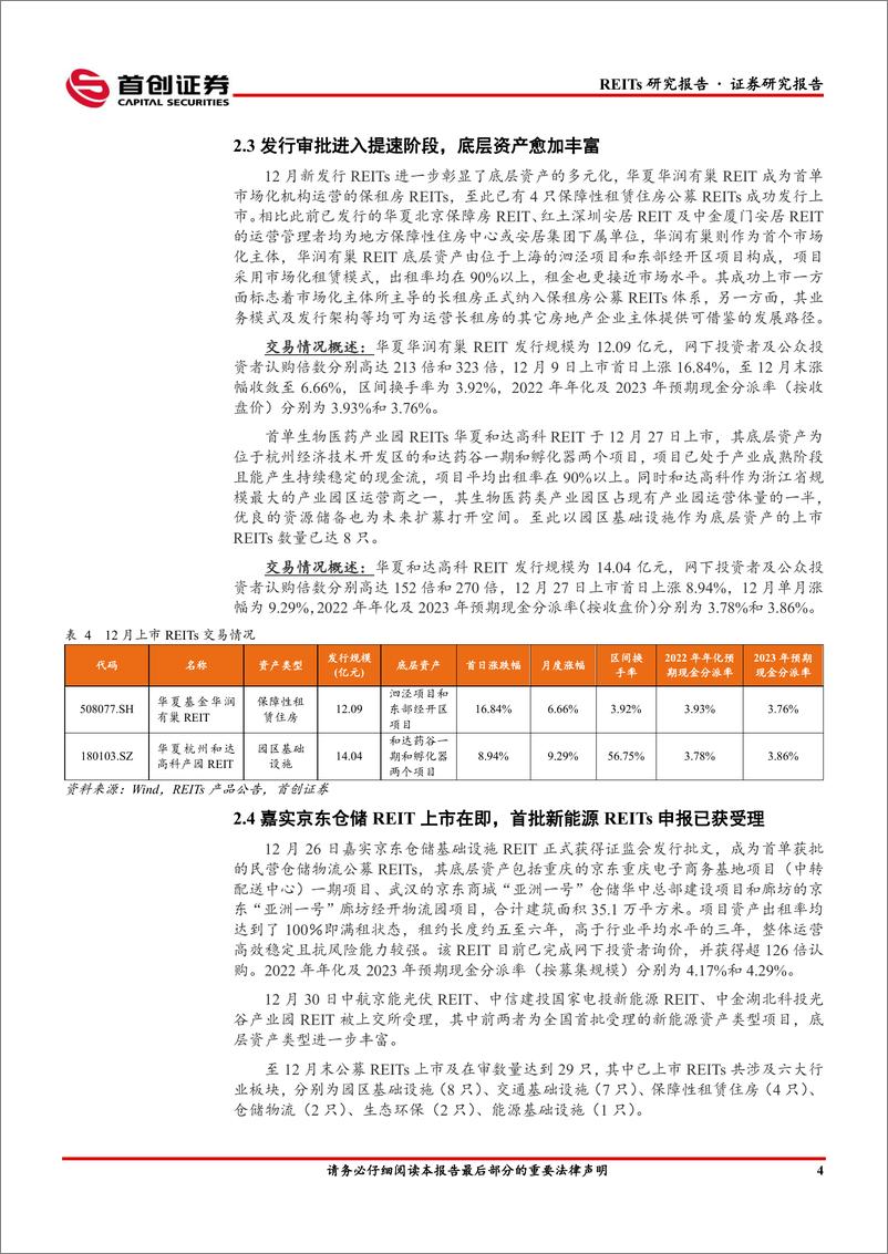 《房地产行业公募REITs（12月）月报：市场走势平稳，底层资产类型迎来扩容窗口-20230113-首创证券-17页》 - 第8页预览图